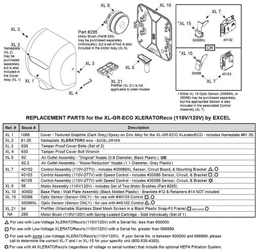 Excel XL-GR-ECO XLERATOReco REPLACEMENT AIR OUTLET ASSEMBLY - ORIGINAL .8 NOZZLE (Part Ref. XL 5 / Stock# 62)